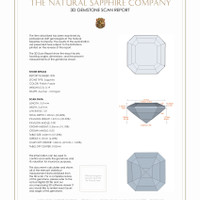 0.43 Ct.Tw.Total Carat Weight Sapphire Pair from Ceylon (Sri Lanka) 3 D Scan Report