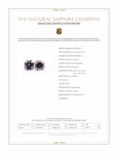 0.53&nbsp;Ct.Tw.Total Carat Weight Purple Sapphire Pair from Ceylon (Sri Lanka) Scan Report