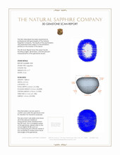 4.00&nbsp;Ct.Tw.Total Carat Weight Pink Star Sapphire Pair from Burma (Myanmar) 3 D Scan Report