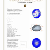 3.87&nbsp;Ct.Tw.Total Carat Weight Blue Star Sapphire Pair from Burma (Myanmar) 3 D Scan Report