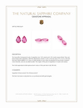 2.10&nbsp;Ct.Tw.Total Carat Weight Pink Sapphire Pair from Ceylon (Sri Lanka) Appraisal