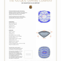 2.58 Ct.Tw.Total Carat Weight Sapphire Pair from Ceylon (Sri Lanka) 3 D Scan Report