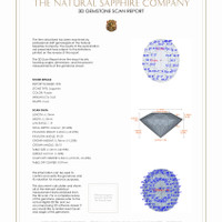 1.27 Ct.Tw.Total Carat Weight Sapphire Pair from Ceylon (Sri Lanka) 3 D Scan Report
