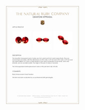 1.26 Ct.Tw.Total Carat Weight Ruby Pair from Tanzania Appraisal