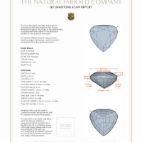 3.89 Ct.Tw.Total Carat Weight Emerald Pair from Zambia 3 D Scan Report
