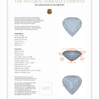 3.89 Ct.Tw.Total Carat Weight Emerald Pair from Zambia 3 D Scan Report