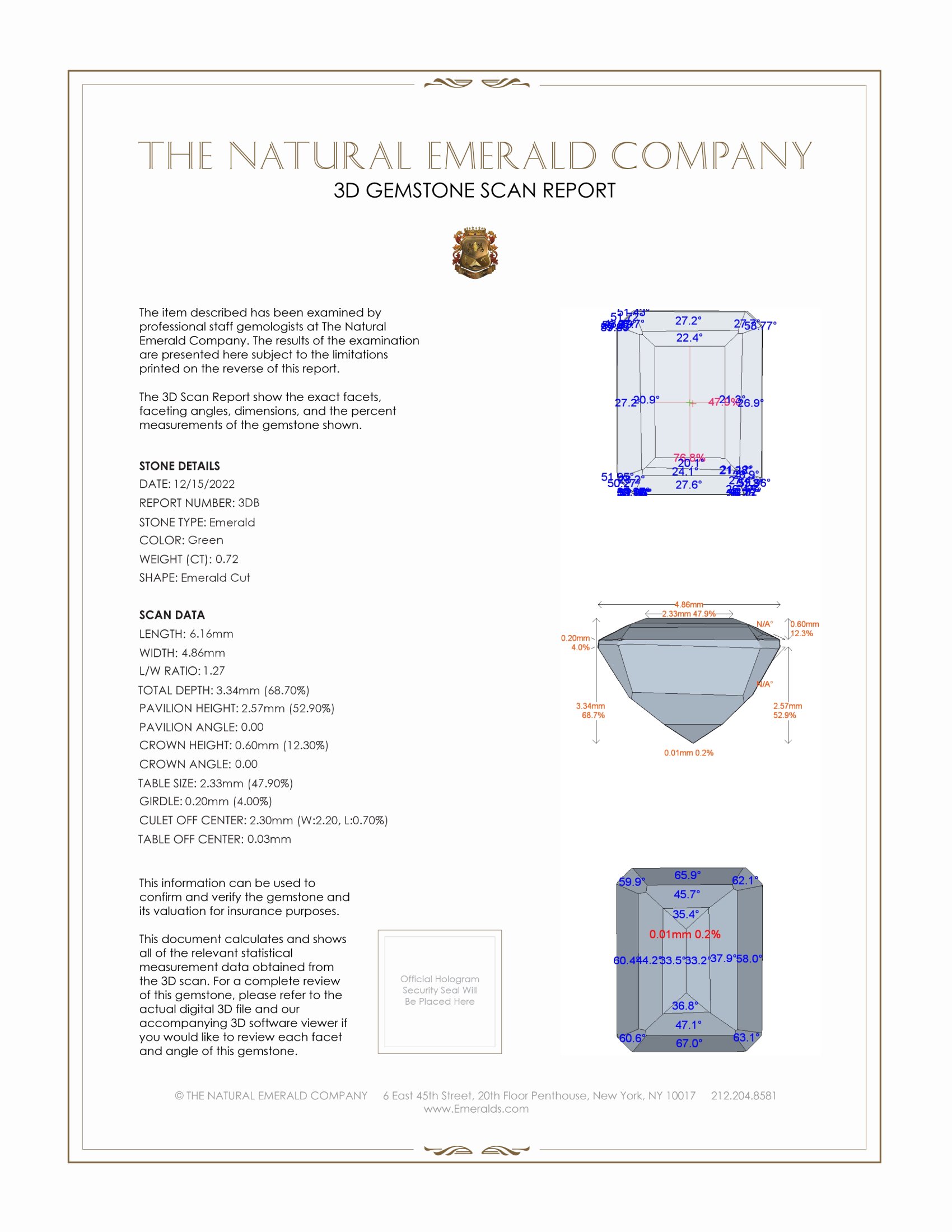 1.46 Ct.Tw. Emerald Pair from Colombia