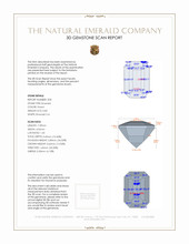 1.67&nbsp;Ct.Tw.Total Carat Weight Emerald Pair from Zambia 3 D Scan Report