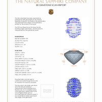 2.07 Ct.Tw.Total Carat Weight White Sapphire Pair from Ceylon (Sri Lanka) 3 D Scan Report