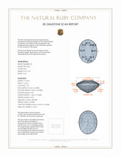 4.70&nbsp;Ct.Tw.Total Carat Weight Ruby Pair from Mozambique 3 D Scan Report