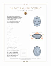 8.05 Ct.Tw.Total Carat Weight Ruby Pair from Mozambique 3 D Scan Report