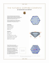 0.50&nbsp;Ct.Tw.Total Carat Weight Bluish Green Sapphire Pair from Ceylon (Sri Lanka) 3 D Scan Report