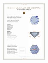 0.52&nbsp;Ct.Tw.Total Carat Weight Bluish Green Sapphire Pair from Ceylon (Sri Lanka) 3 D Scan Report