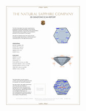 0.52 Ct.Tw.Total Carat Weight Bluish Green Sapphire Pair from Ceylon (Sri Lanka) 3 D Scan Report