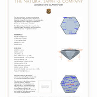 0.52 Ct.Tw.Total Carat Weight Bluish Green Sapphire Pair from Ceylon (Sri Lanka) 3 D Scan Report