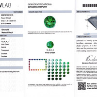 1.22 Ct.Tw.Total Carat Weight Emerald Pair from Zambia Scan Report