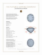1.81 Ct.Tw.Total Carat Weight Blue Sapphire Pair from Ceylon (Sri Lanka) 3 D Scan Report