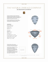 Jewelry 3 D Scan Report