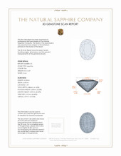 1.31&nbsp;Ct.Tw.Total Carat Weight Pink Sapphire Pair from Ceylon (Sri Lanka) 3 D Scan Report