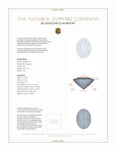 1.27 Ct.Tw.Total Carat Weight Pink Sapphire Pair from Ceylon (Sri Lanka) 3 D Scan Report