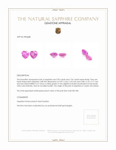 1.96&nbsp;Ct.Tw.Total Carat Weight Pink Sapphire Pair from Ceylon (Sri Lanka) Appraisal
