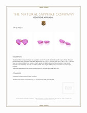 1.59 Ct.Tw.Total Carat Weight Pink Sapphire Pair from Ceylon (Sri Lanka) Appraisal