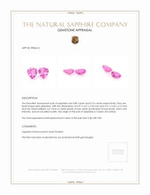 1.56 Ct.Tw.Total Carat Weight Pink Sapphire Pair from Ceylon (Sri Lanka) Appraisal