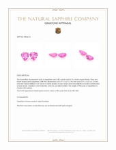 1.56 Ct.Tw.Total Carat Weight Pink Sapphire Pair from Ceylon (Sri Lanka) Appraisal