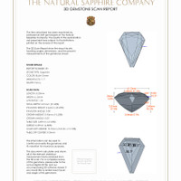 2.58 Ct.Tw.Total Carat Weight Sapphire Pair from Madagascar 3 D Scan Report
