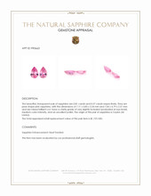 1.38 Ct.Tw.Total Carat Weight Pink Sapphire Pair from Ceylon (Sri Lanka) Appraisal