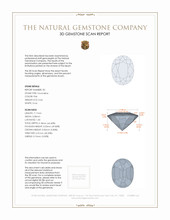 1.33&nbsp;Ct.Tw.Total Carat Weight Tourmaline Pair from Brazil 3 D Scan Report