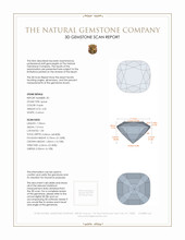 4.24&nbsp;Ct.Tw.Total Carat Weight Spinel Pair from Ceylon (Sri Lanka) 3 D Scan Report