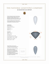5.80 Ct.Tw.Total Carat Weight Aquamarine Pair from Brazil 3 D Scan Report