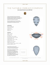 11.74 Ct.Tw.Total Carat Weight Emerald Pair from Zambia 3 D Scan Report
