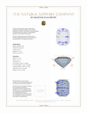 0.50 Ct.Tw.Total Carat Weight Green Sapphire Pair from Madagascar 3 D Scan Report