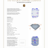 0.48 Ct.Tw.Total Carat Weight Sapphire Pair from Madagascar 3 D Scan Report