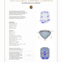 0.59 Ct.Tw.Total Carat Weight Sapphire Pair from Madagascar 3 D Scan Report