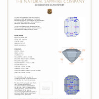 0.53 Ct.Tw.Total Carat Weight Sapphire Pair from Madagascar 3 D Scan Report