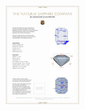 0.53 Ct.Tw.Total Carat Weight Green Sapphire Pair from Madagascar 3 D Scan Report