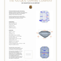 0.47 Ct.Tw.Total Carat Weight Sapphire Pair from Madagascar 3 D Scan Report