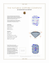 0.50 Ct.Tw.Total Carat Weight Green Sapphire Pair from Madagascar 3 D Scan Report