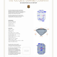 0.50 Ct.Tw.Total Carat Weight Sapphire Pair from Madagascar 3 D Scan Report