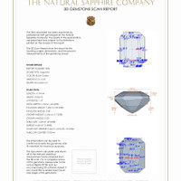 0.52 Ct.Tw.Total Carat Weight Sapphire Pair from Madagascar 3 D Scan Report