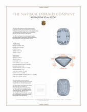 Jewelry 3 D Scan Report