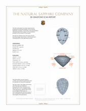 1.68&nbsp;Ct.Tw.Total Carat Weight Blue Sapphire Pair from Ceylon (Sri Lanka) 3 D Scan Report