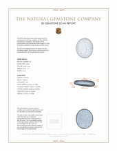2.19&nbsp;Ct.Tw.Total Carat Weight Cabochon Opal Pair from Australia 3 D Scan Report