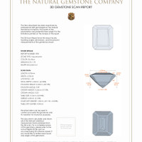 3.96&nbsp;Ct.Tw.Total Carat Weight Aquamarine Pair from Brazil 3 D Scan Report
