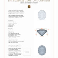 2.95&nbsp;Ct.Tw.Total Carat Weight Aquamarine Pair from Brazil 3 D Scan Report