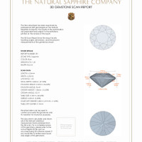 2.43&nbsp;Ct.Tw.Total Carat Weight Blue Sapphire Pair from Ceylon (Sri Lanka) 3 D Scan Report