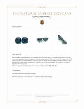 2.36 Ct.Tw.Total Carat Weight Greenish Blue Sapphire Pair from Madagascar Appraisal